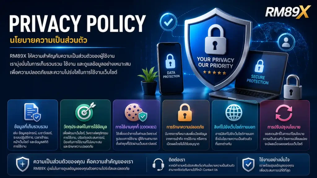 RM89X Privacy Policy