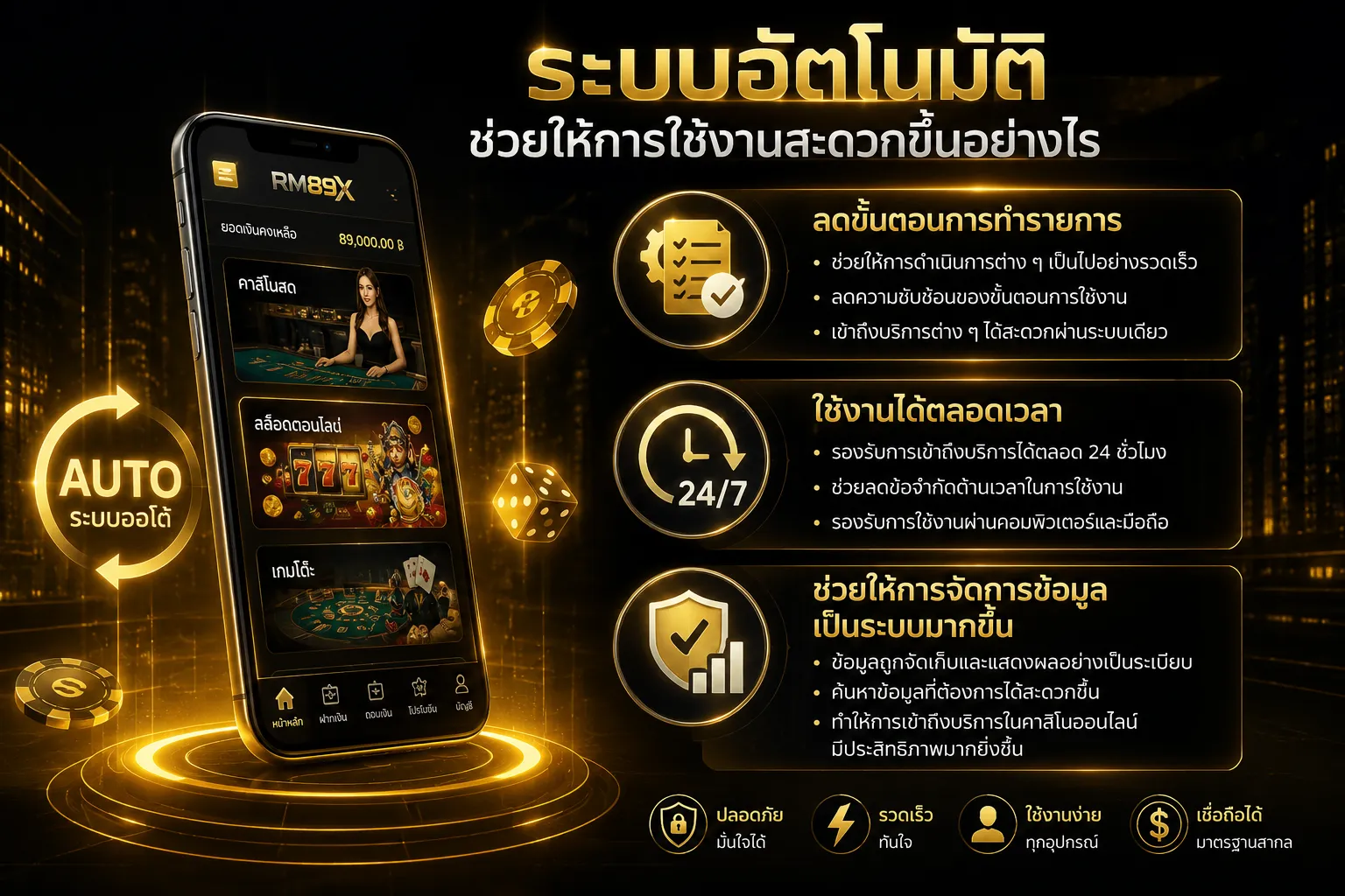 ระบบอัตโนมัติ